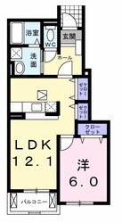 エコライフ野地　第１号棟の物件間取画像